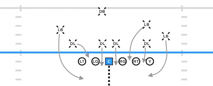 Images generated by GoArmy EDGE application.